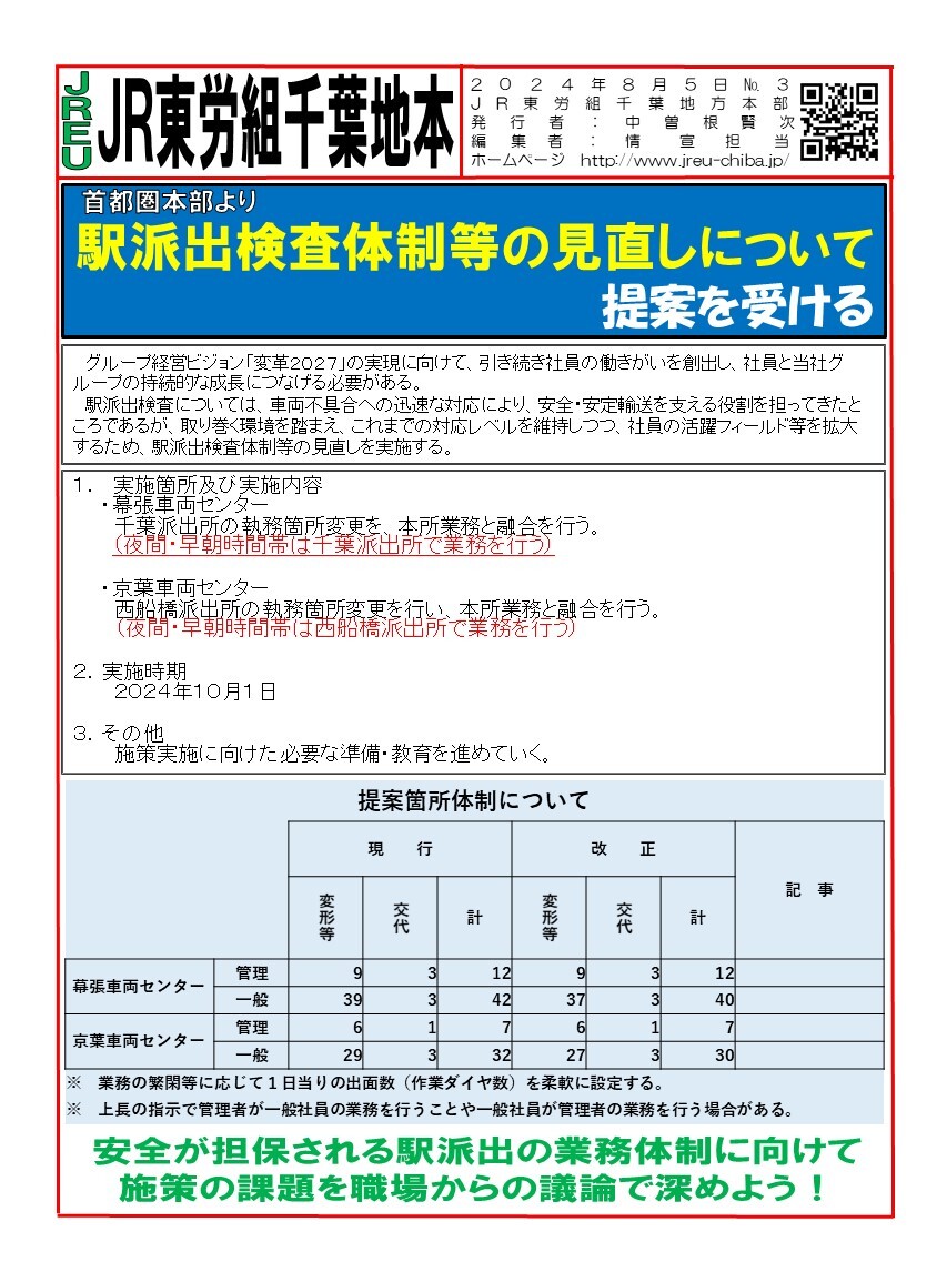 駅派出検査体制等