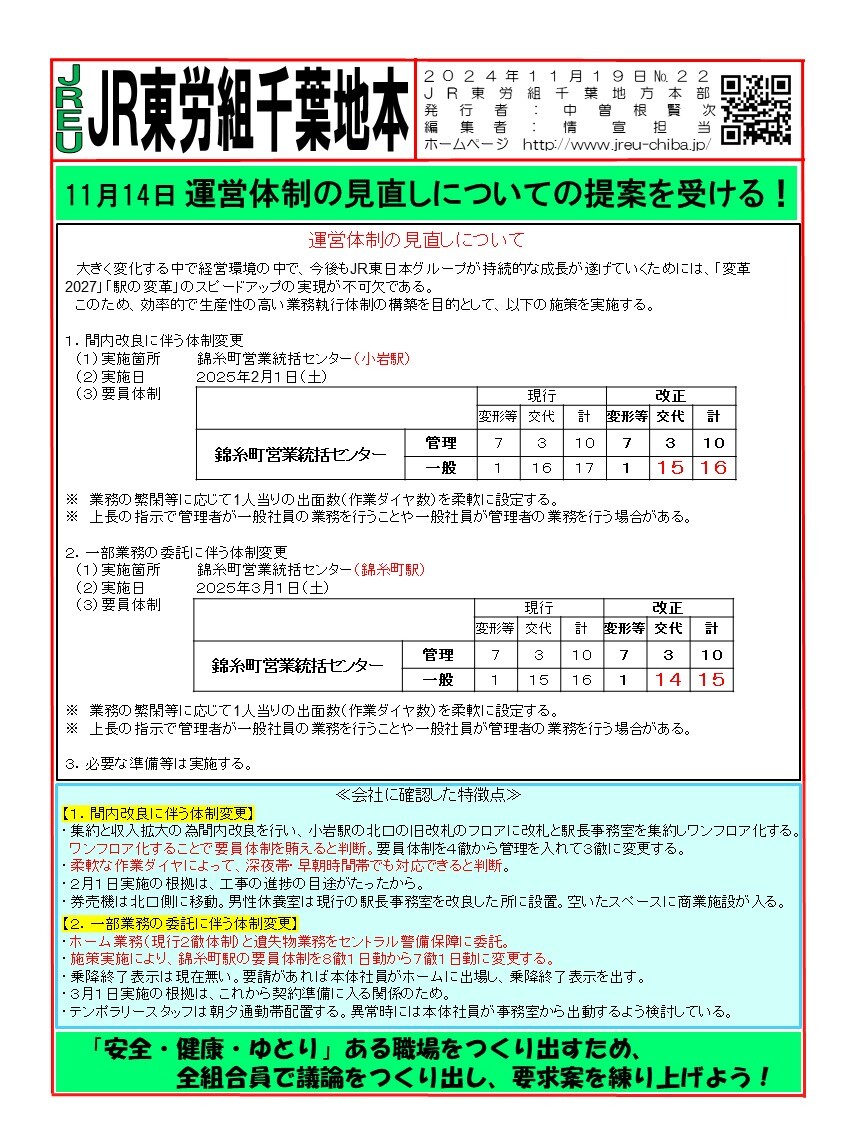 情報第022号　11月14日運営体制の見直しについての提案を受ける！