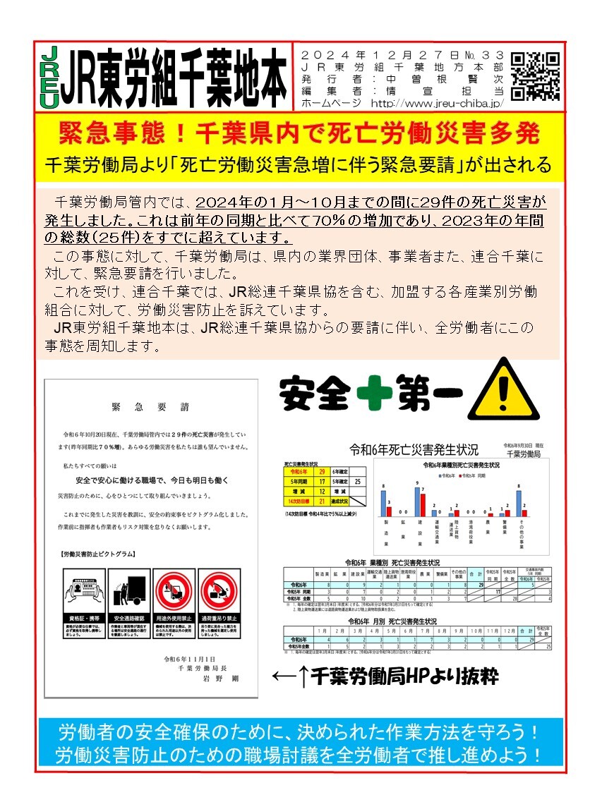 労働災害