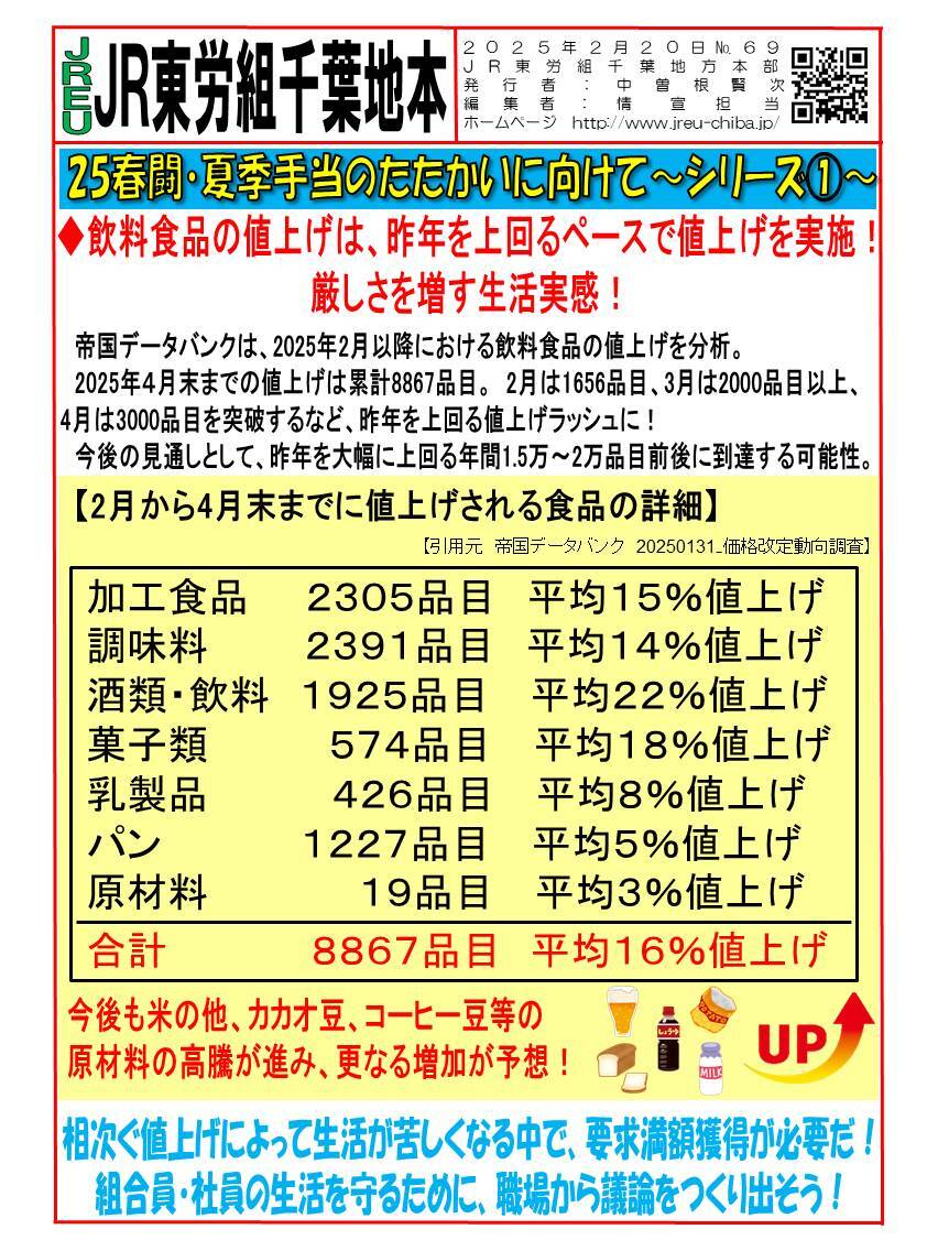 25春闘・夏季手当のたたかいに向けてシリーズ①